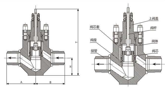 锅炉给水91香蕉网站入口结构图